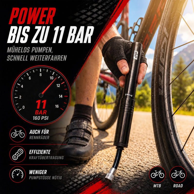 Profi Fahrrad-Handpumpe Luftpumpe inkl. Rahmenmontagematerial alle Ventile