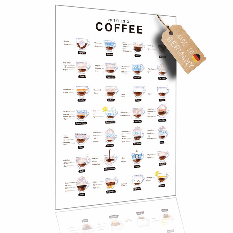 Kaffee Poster 28 types of coffee Küchenposter 42 x 60 cm
