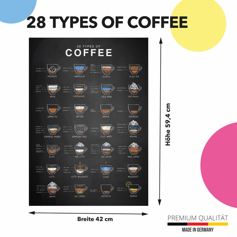 Kaffee Poster 28 types of coffee Küchenposter 42 x 60 cm
