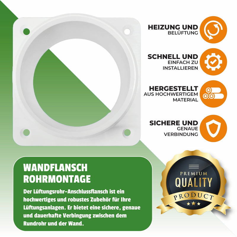 Wandflansch für Rohre