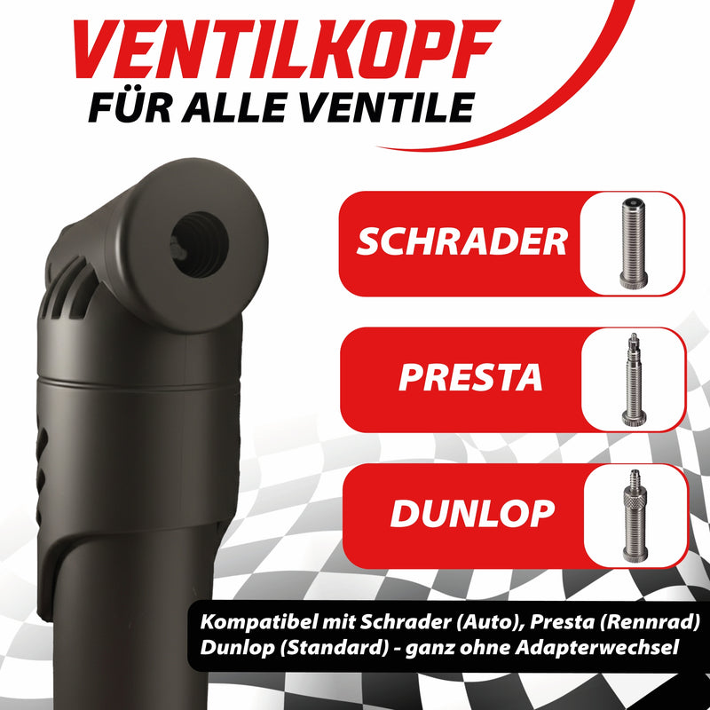 Fahrrad-Handpumpe Luftpumpe inkl. Halterung + Zubehör Basic Schwarz 20 cm