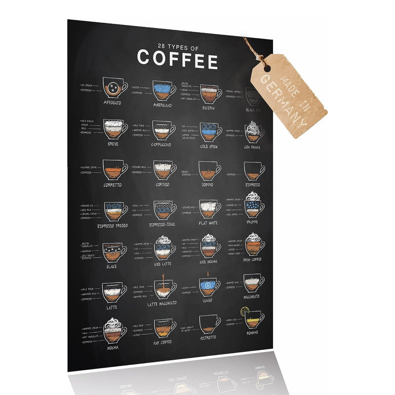 Kaffee Poster 28 types of coffee Küchenposter 42 x 60 cm