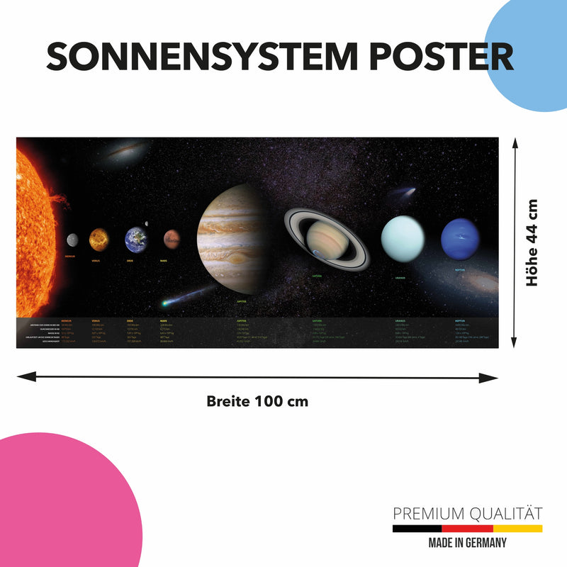 Poster: Sonnensystem mit Informationen; Größe: 100x44 cm