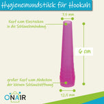 Parrent: Hygienemundstück
