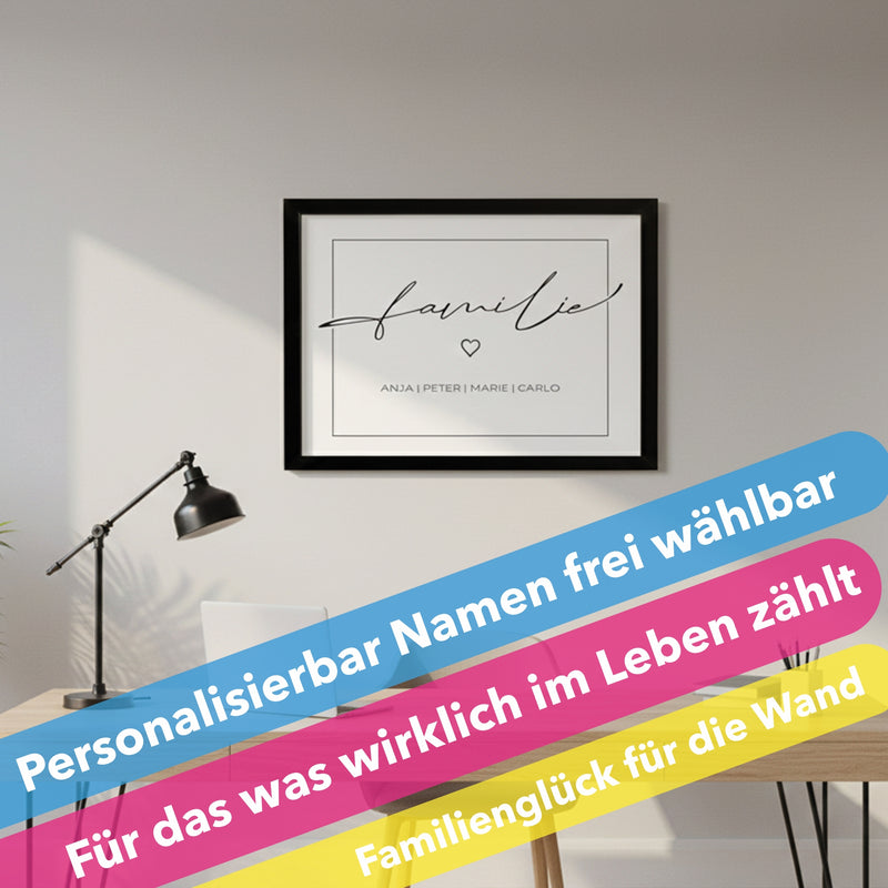 Personalisiertes Poster Familie