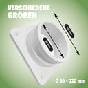 Wandflansch für Rohre