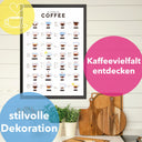 Kaffee Poster 28 types of coffee Küchenposter 42 x 60 cm