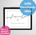 Personalisiertes Poster Familie