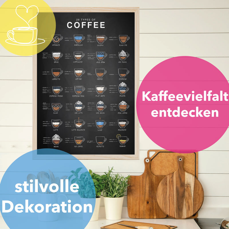 Kaffee Poster 28 types of coffee Küchenposter 42 x 60 cm