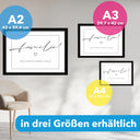 Personalisiertes Poster Familie