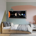 Poster: Sonnensystem mit Informationen; Größe: 100x44 cm
