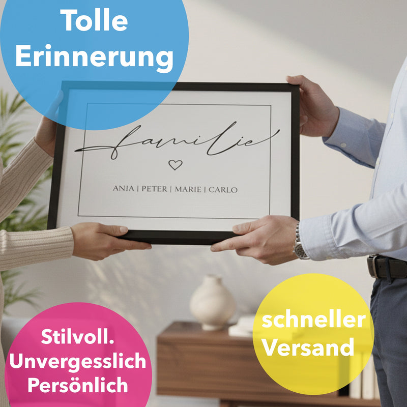Personalisiertes Poster Familie