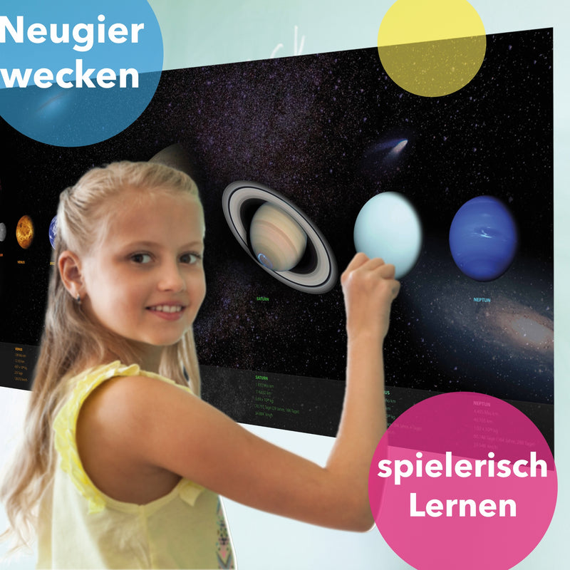 Poster: Sonnensystem mit Informationen; Größe: 100x44 cm