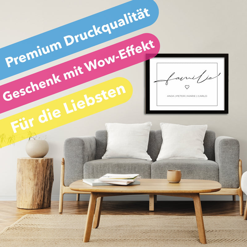 Personalisiertes Poster Familie