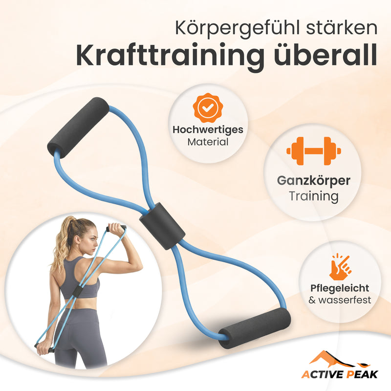 7-in-1 Workout Set mit Bauchroller, Liegestützgriffen, Springseil & Zubehör